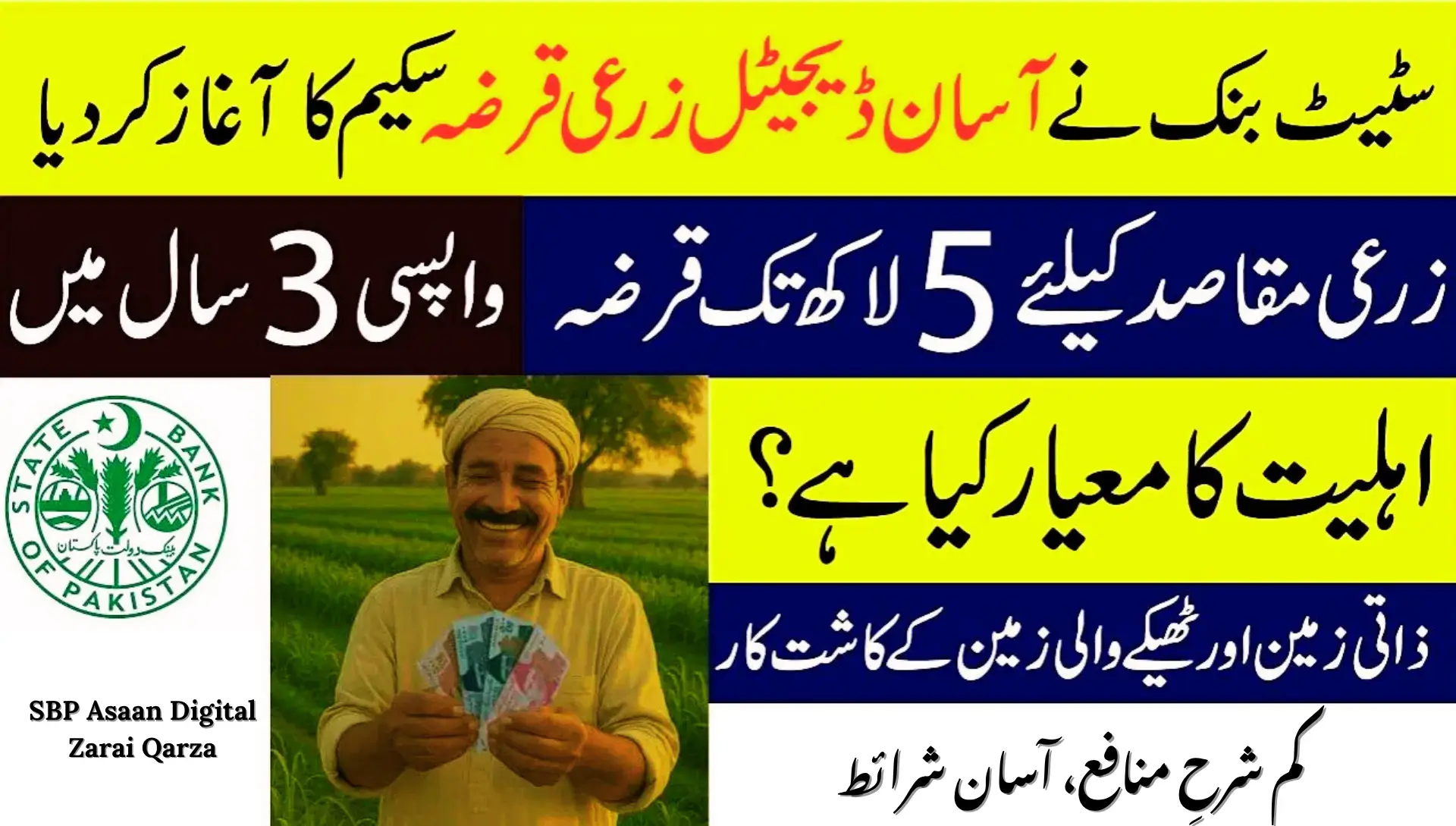 SBP Asaan Digital Zarai Qarza